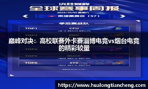 巅峰对决：高校联赛外卡赛淄博电竞vs烟台电竞的精彩较量